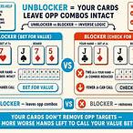 blocker bet poker
